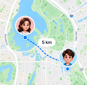 Lovelle partner distance widget
